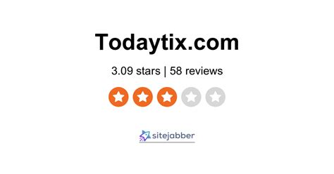 is todaytix legit|todaytix scam.